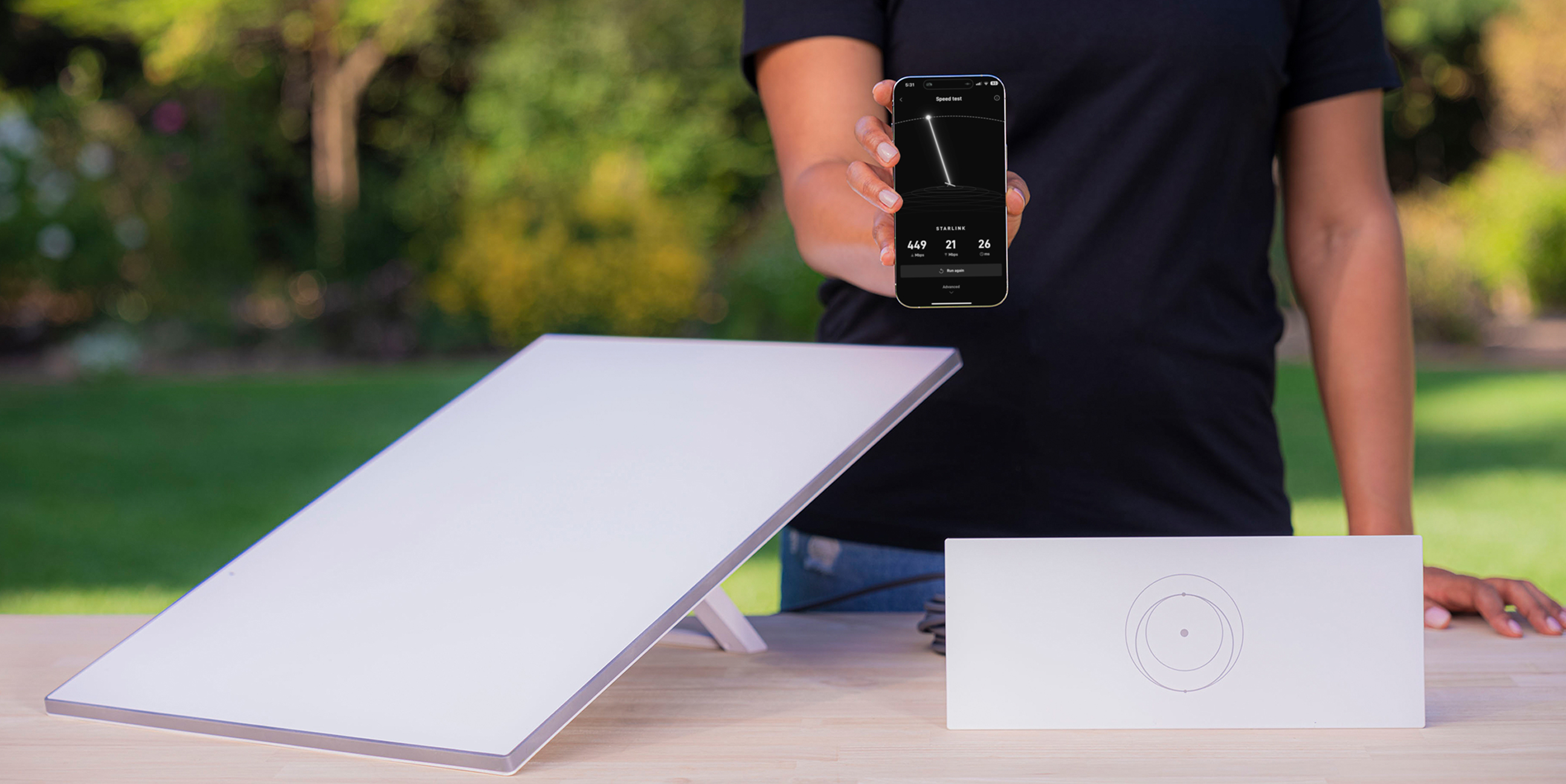 Скорость и производительность